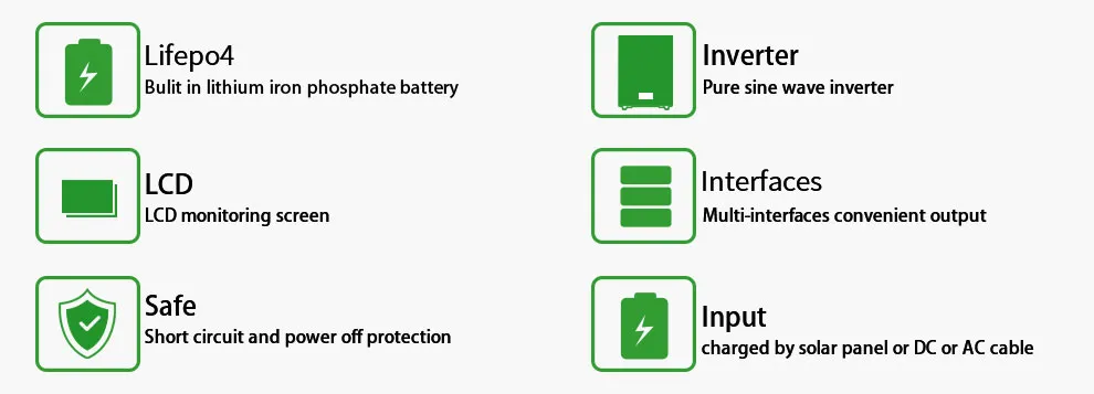 For Home Applications Emergency Power Supply For Home Applications Emergency Power Supply