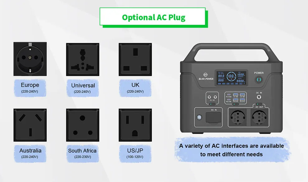 Charging via AC, DC and solar panel ways Charging via AC, DC and solar panel ways