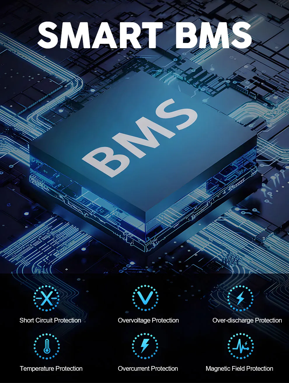 Inner Battery Management System (BMS) provides safety Inner Battery Management System (BMS) provides safety