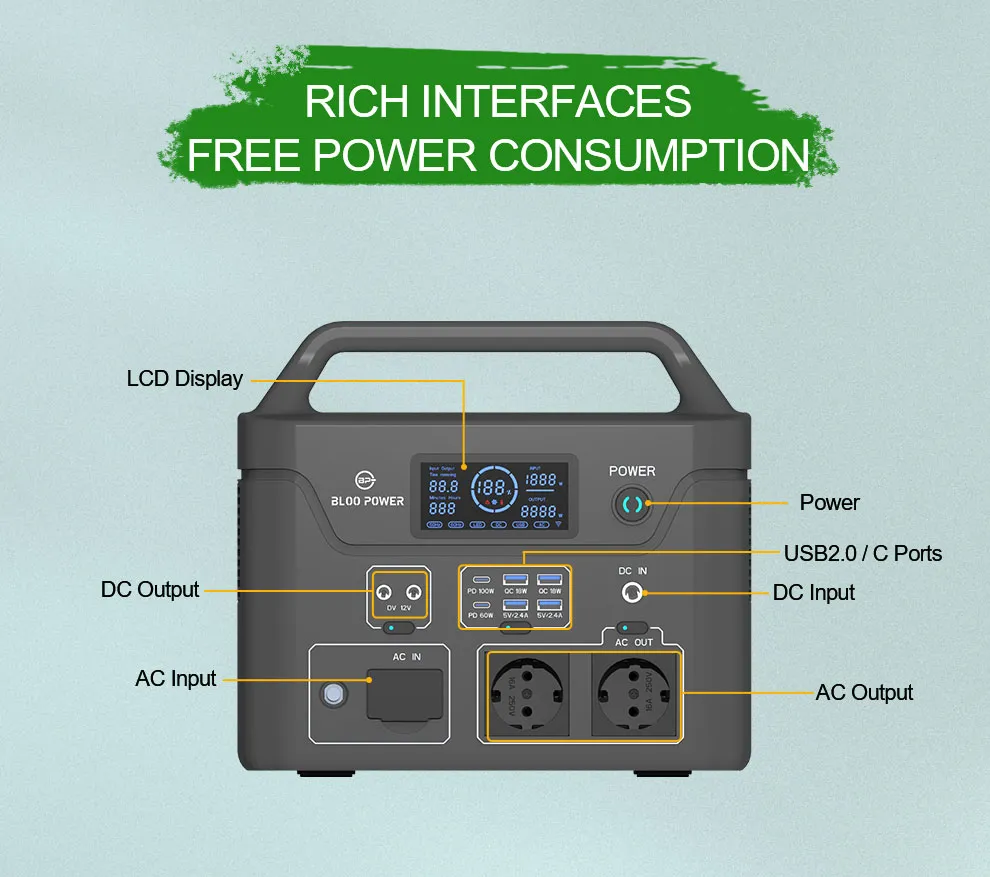 Fully charged in 2h by AC cable Fully charged in 2h by AC cable
