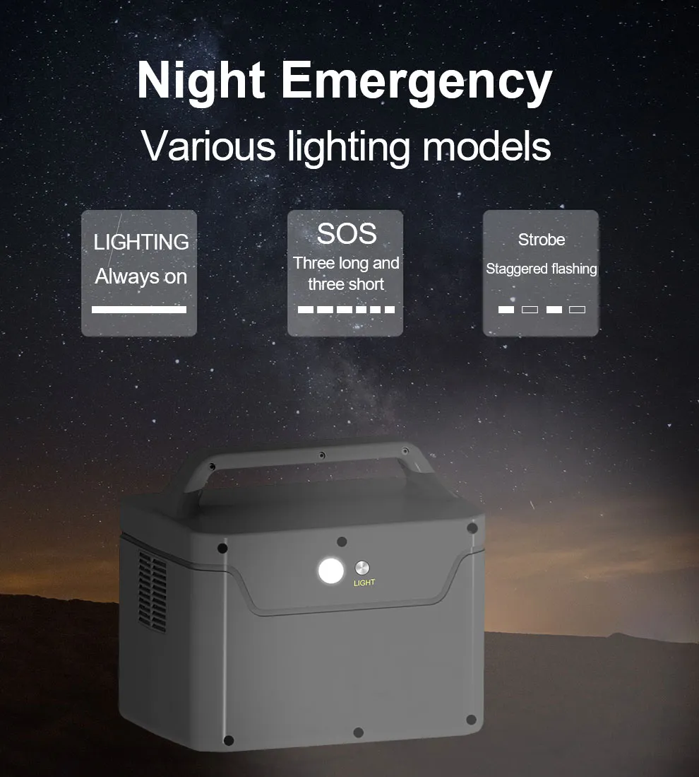 night emergency various lighting models night emergency various lighting models