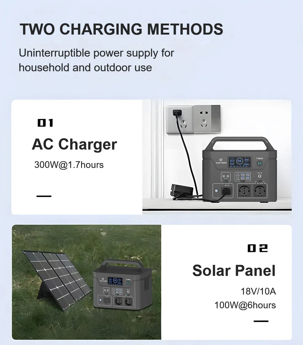 two charging methods two charging methods